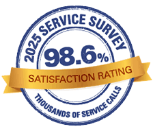 Customer Survey